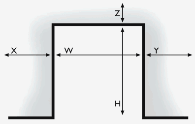 Door Diagram